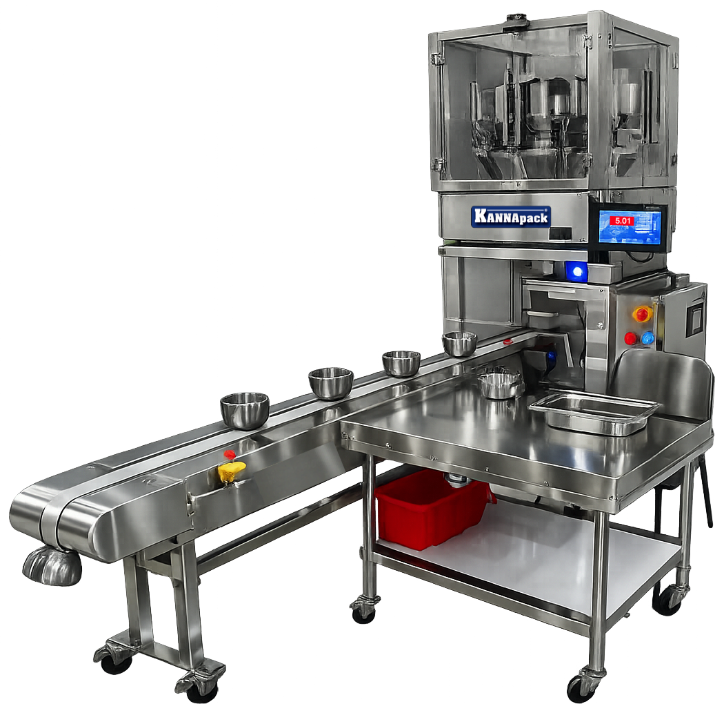 Multihead Weighers